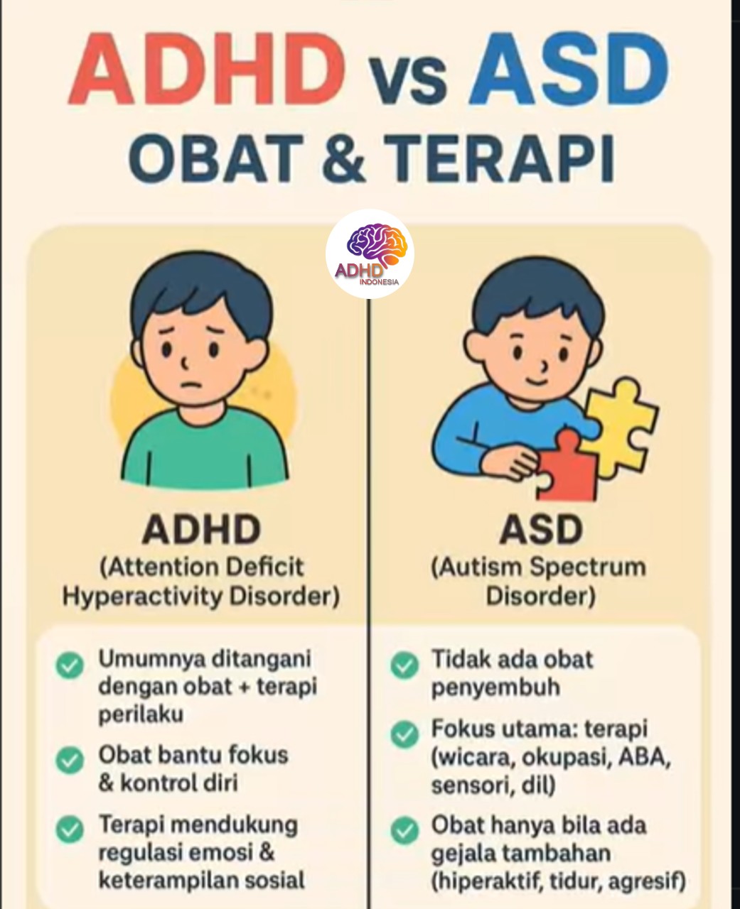 Terapi ADHD: Informasi Awal yang Perlu Diketahui Orang Tua di Kota Pasuruan